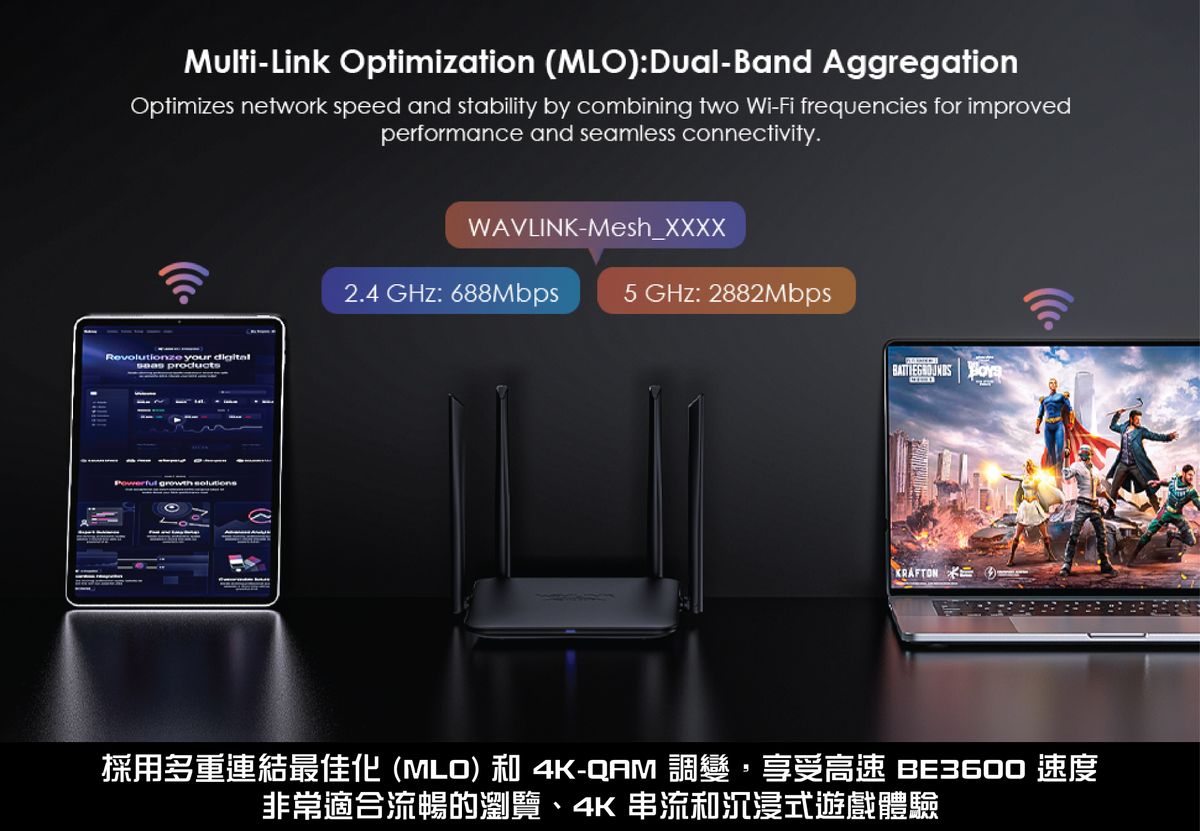 WAVLINK 8211 BE3600 WiFi7 雙頻 路由器 5dBi 4條高增益天線 24G 038 25G PCM 8211 BEST Value WL-WN530BE1