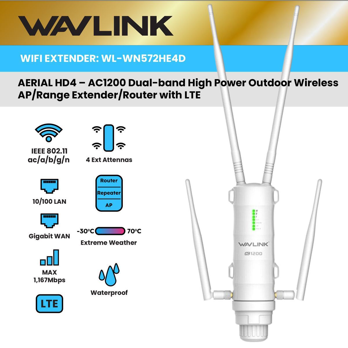 WAVLINK 8211 WING 12ML 4G LTE AC1200 雙頻戶外Outdoor 防水 高功率Easy Mesh 無線路由器 網點 WiFi範圍擴展器 PoE ESD避雷   WN572HE4D