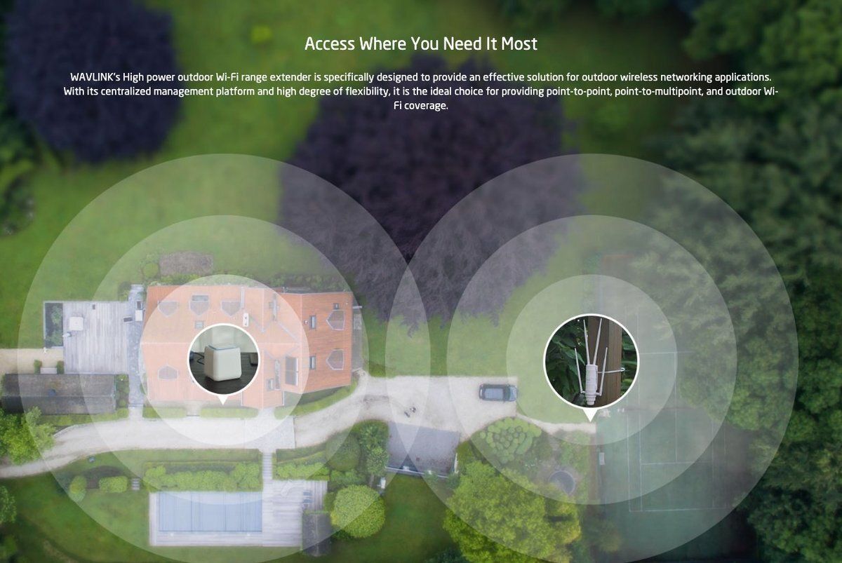WAVLINK 8211 WING 12ML 4G LTE AC1200 雙頻戶外Outdoor 防水 高功率Easy Mesh 無線路由器 網點 WiFi範圍擴展器 PoE ESD避雷   WN572HE4D