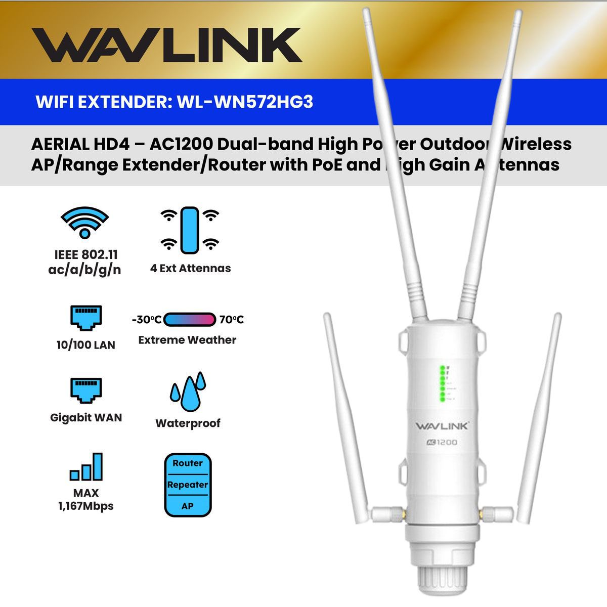 WAVLINK 8211 WING 12HP 8211 AC1200 雙頻戶外Outdoor 防水 高功率Easy Mesh 無線路由器  網點  WiFi範圍擴展器 PoE ESD避雷 WN572HP3