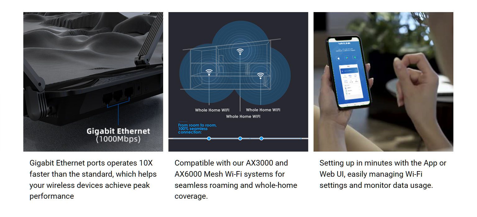 WAVLINK 8211 WiFi 6 AX3000 PCM Best Value Mesh 雙頻 超級 路由器 3年保用 MIGHTY EX1 PRO VPN Router