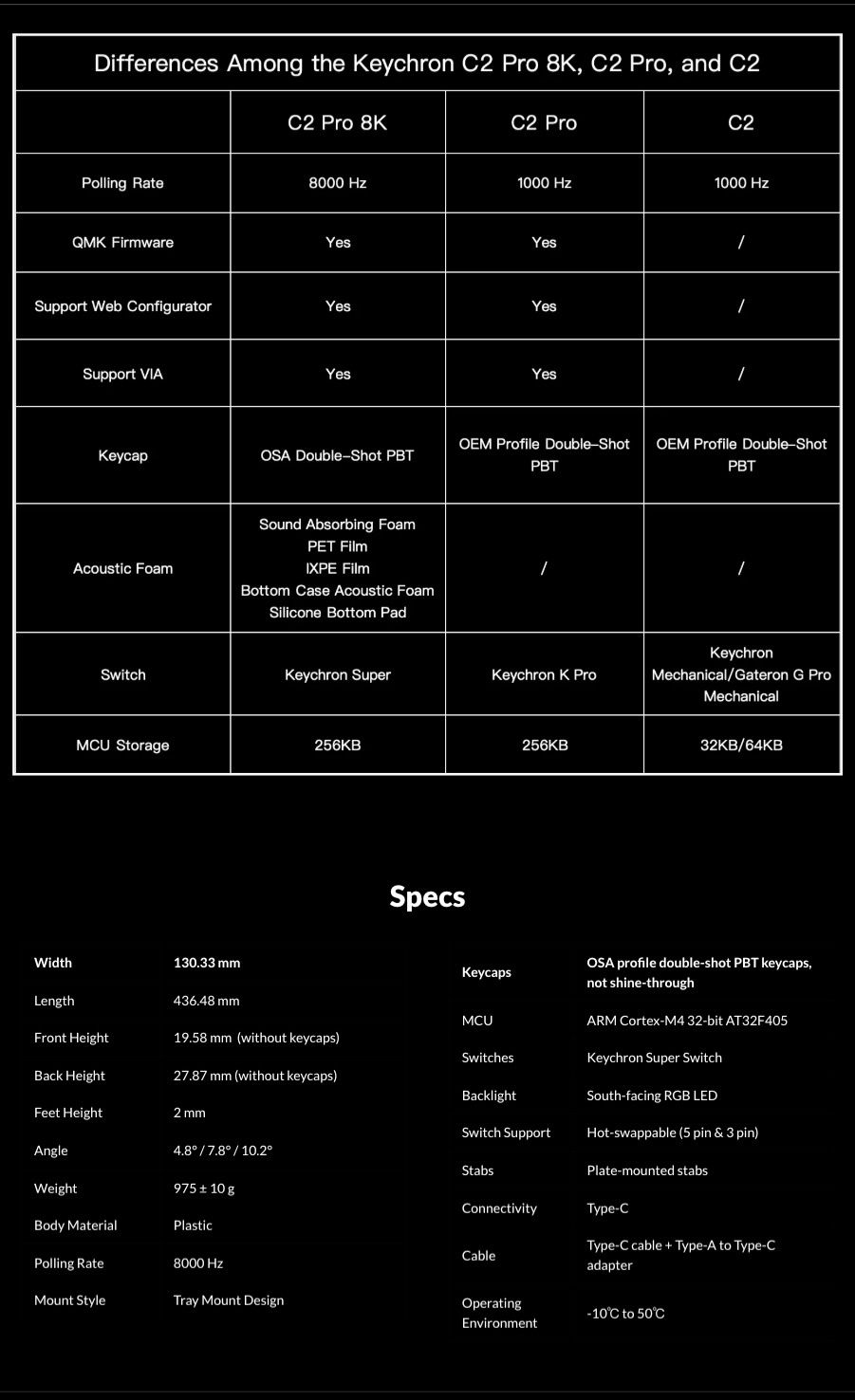 Keychron 8211 C2 Pro 8K 有線機械鍵盤 Banana Switch 香蕉軸 全尺寸 100  QMK 熱插拔  8000Hz 輪詢率  PBT 鍵帽  RGB  Mac Windows