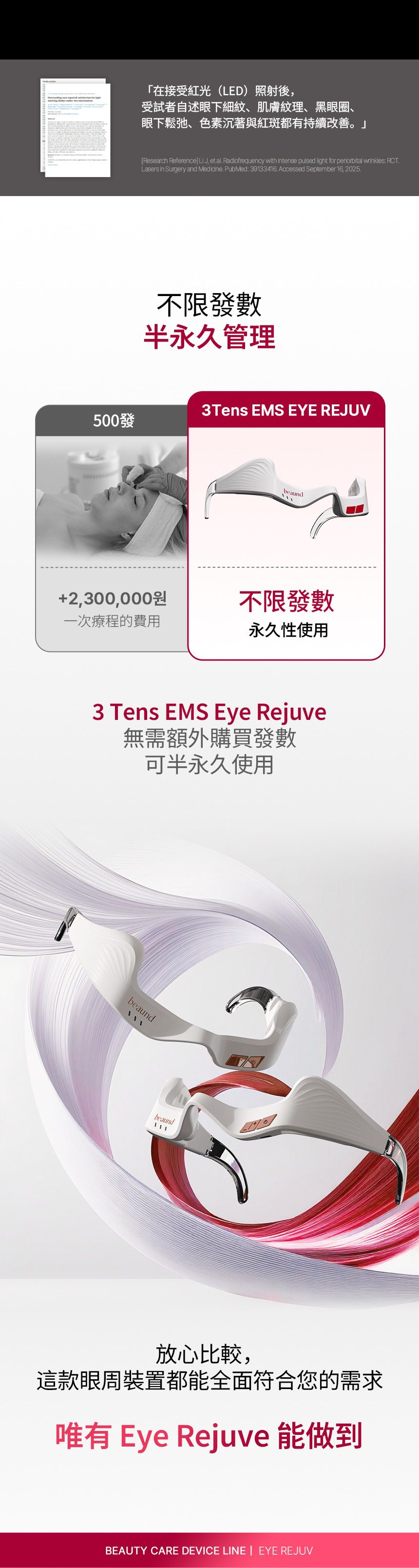 韓國 Beaund 8211 Eye Rejuv 眼部保養儀 香港行貨1年保養