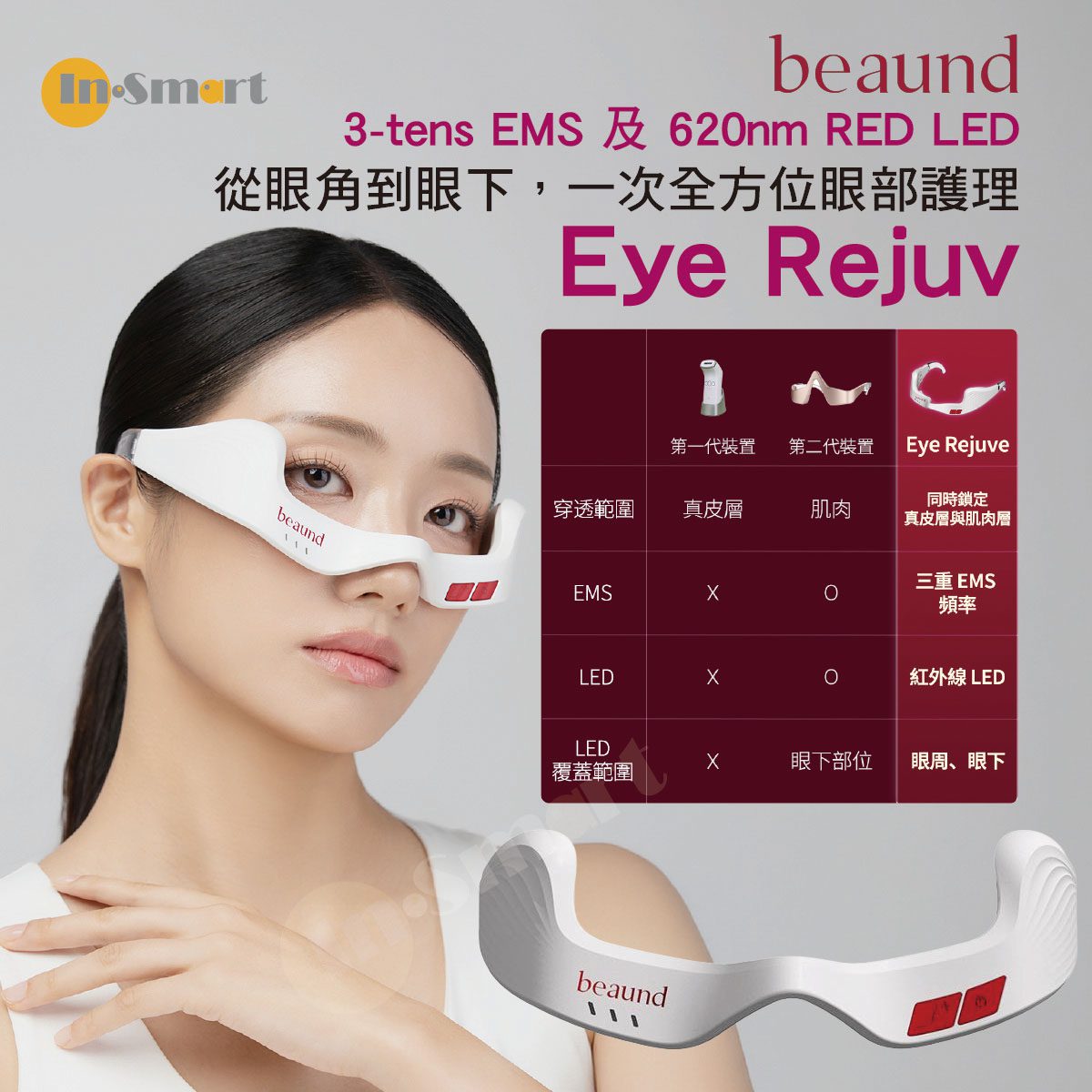 韓國 Beaund 8211 Eye Rejuv 眼部保養儀 香港行貨1年保養