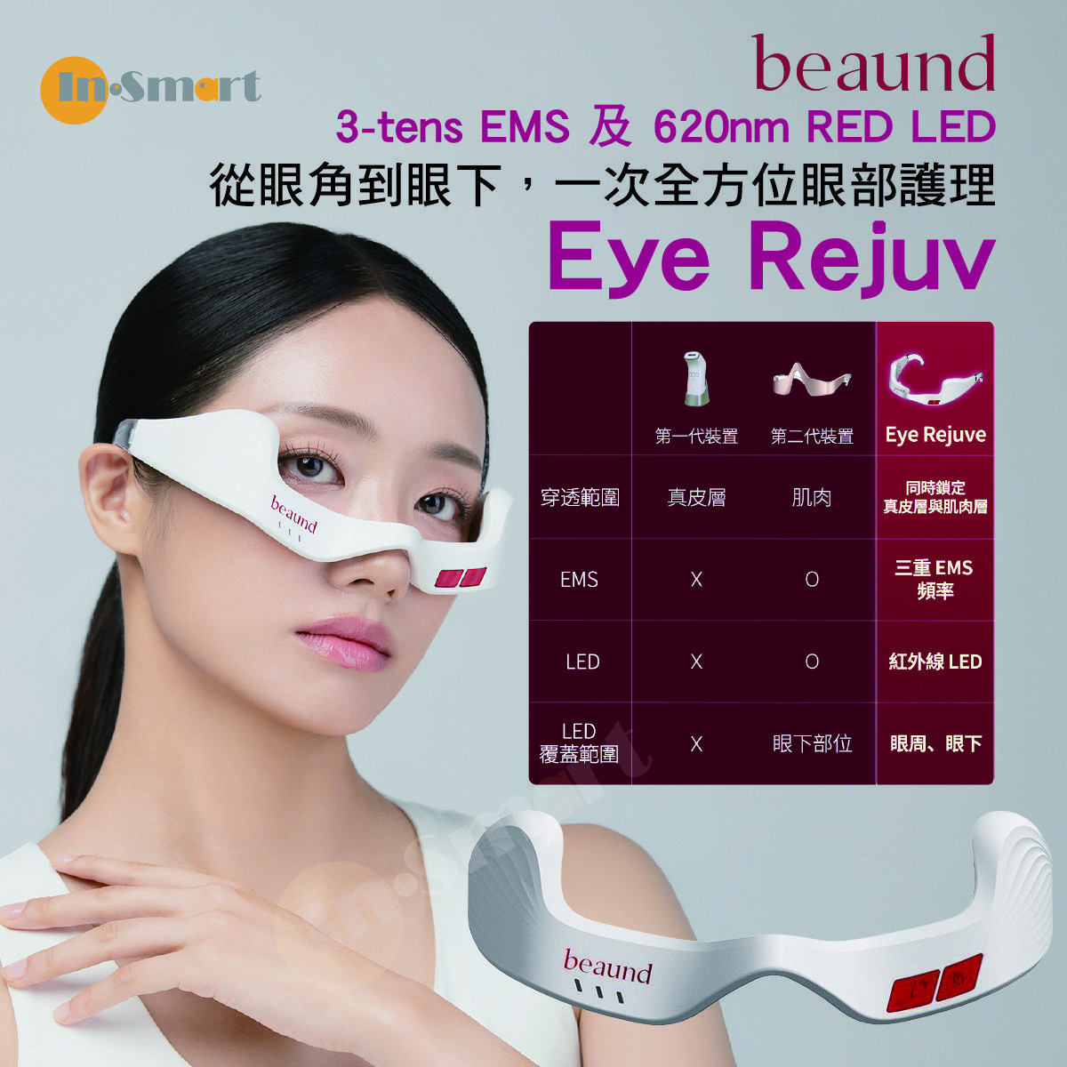 韓國 Beaund 8211 Eye Rejuv 眼部保養儀 香港行貨1年保養