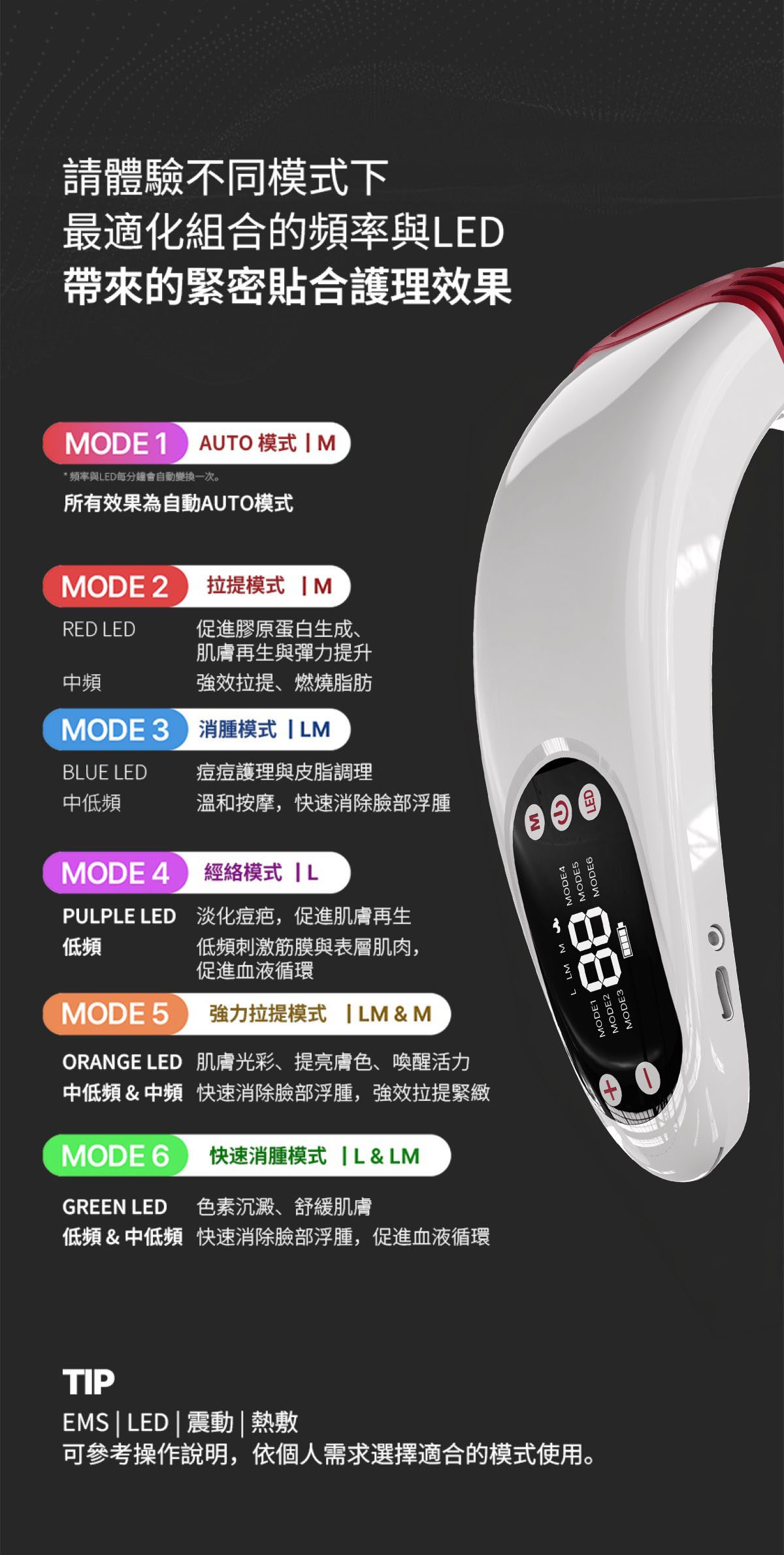 Beaund 8211 NMODE PRO 高端居家面部美容儀 香港行貨1年保養