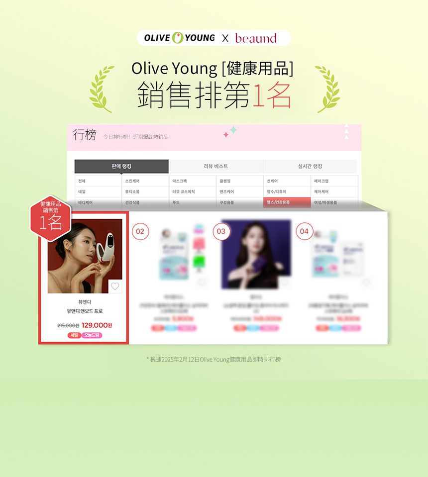 Beaund 8211 NMODE PRO 高端居家面部美容儀 香港行貨1年保養