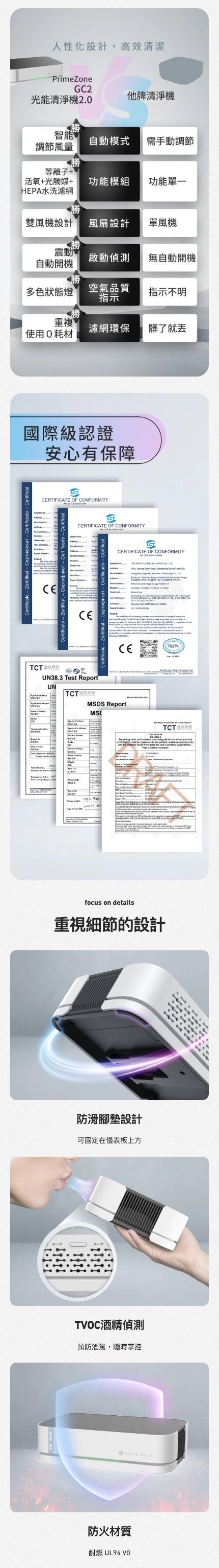 FUTURE LAB 8211 Future lab GC2PrimeZone光能清淨機 20  酒精吹氣檢測  無線 車用 家用 空氣淨化器  空氣清新機 8211 特仕款香港行貨