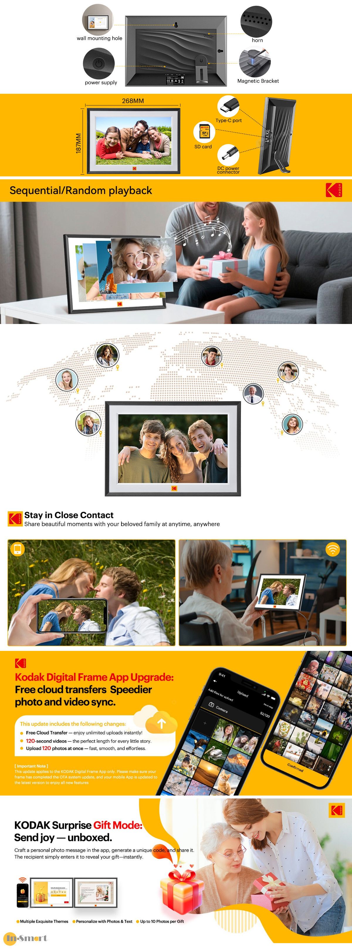KODAK 8211 10寸 木紋窄邊框 Wi-Fi 傳輸電子相架數碼相框 RCF-1018 32GB內置儲存 SDMMC卡 播放相片 短片 音樂