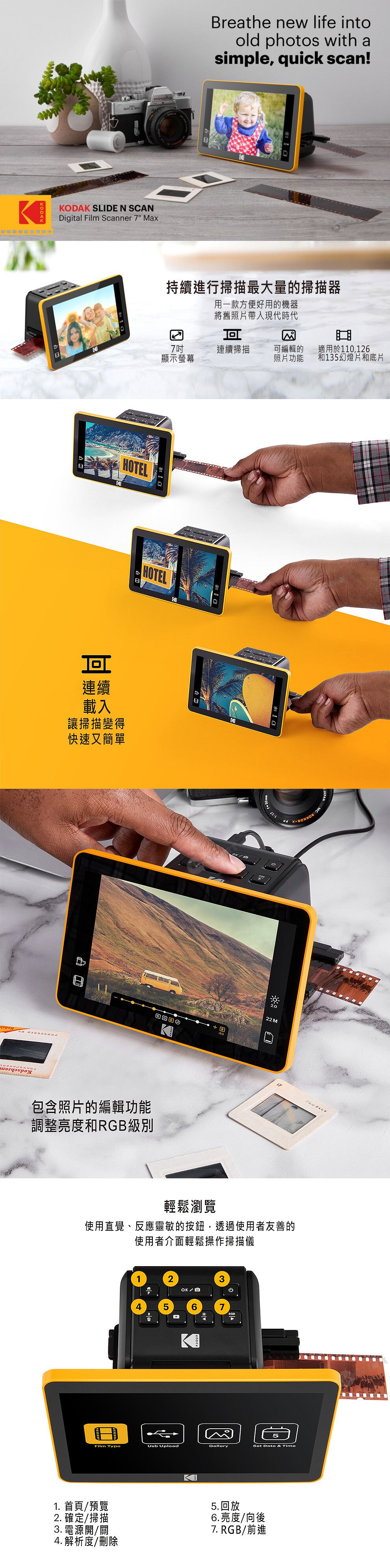 KODAK 8211 Slide N Scan Max 78243 便攜式菲林底片數碼化掃描器 110  126  135 50mm 黑白彩色 幻燈片 正片  負片 HDMI 輸出 PC電腦  MacOS