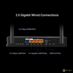 TP-LINK Archer BE230 3600 雙頻 Wi-Fi 7 80211be 25Gbps WAN Gigabit Router 路由器 4天線 USB30 25千兆有線連接 Mesh
