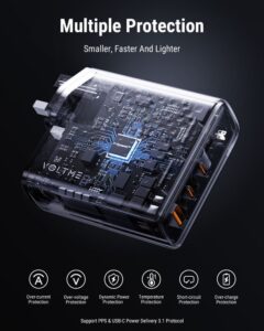 VOLTME Revo 140 8211 PD140W USB-C2USB-A 三端口快速充電器英規- 白色