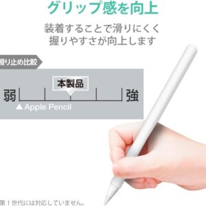 ELECOM 8211 Apple Pencil 第二代 防滑筆套 8211 全覆蓋型 透明