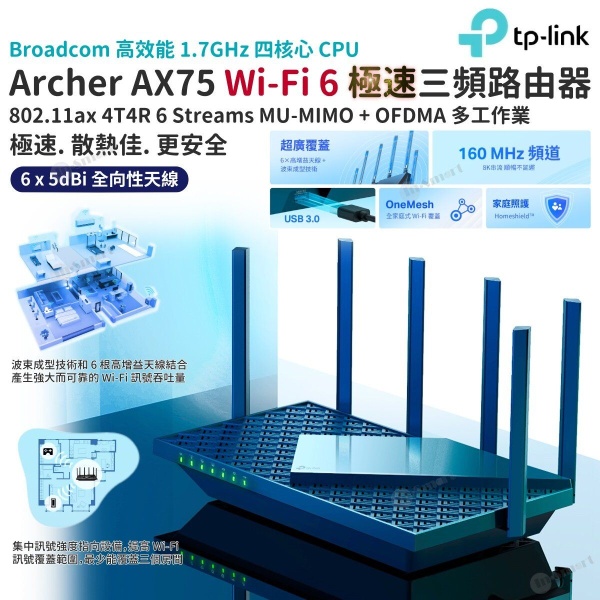 TP-LINK - Archer AX75 AX5400 極速三頻 Wi-Fi 6+ 802.11ax Gigabit Router 路由器 6天線 USB3.0 8K 串流