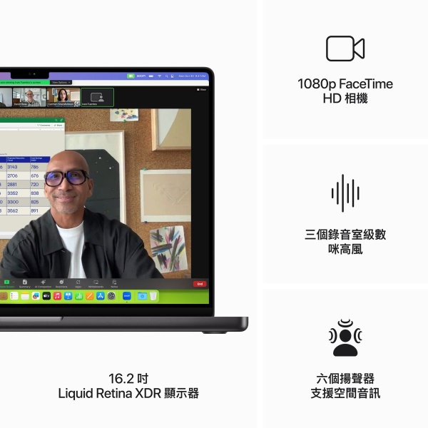 Apple - 16-inch MacBook Pro｜Apple M3 Pro 晶片配備 12 核心 CPU｜18 核心 GPU｜18GB 統一記憶體｜512GB SSD 儲存｜太空黑 - Image 6