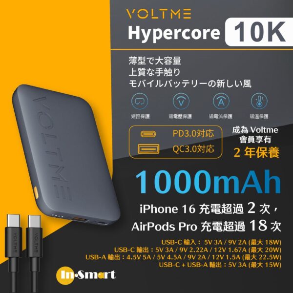 VOLTME - Hypercore 10K 超薄快充外置充電器 - 深藍