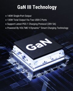 VOLTME Revo 140 8211 PD140W USB-C2USB-A 三端口快速充電器英規- 白色