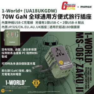 MOMAX – 1-World+ 70W GaN 3插口及內置伸縮USB-C充電線手提電腦充電旅行插座 - 高達 Gundam 渣古2.0 限量版