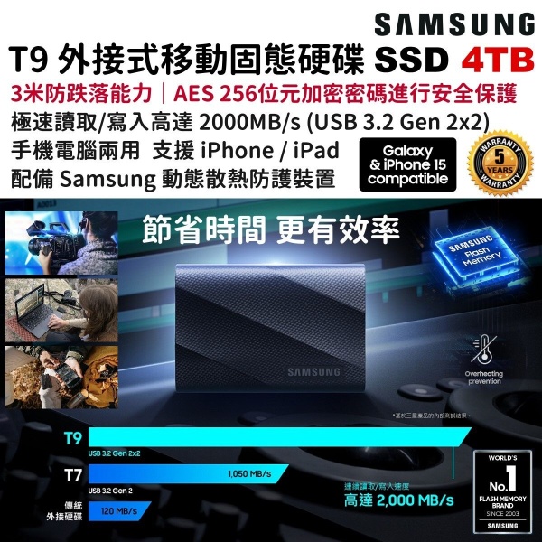 Samsung – T9 4TB USB-C 外置便攜流動固態硬碟 外接式 SSD 極速｜USB 3.2 Gen 2｜支援高達 2000MB/s 傳輸速度｜iPhone 電腦兩用