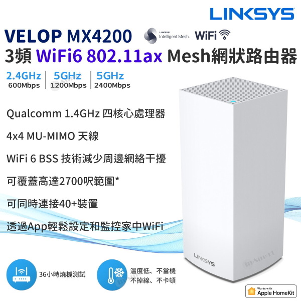 LINKSYS – Velop MX4200 3頻 WiFi 6 802.11AX AX4200 Mesh 網狀路由器 Router (1件裝) 高CP值 溫度低 不當機