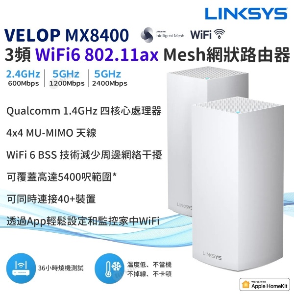 LINKSYS – Velop MX8400 3頻 WiFi 6 802.11AX AX4200 Mesh 網狀路由器 Router (2件裝) 高CP值 溫度低 不當機