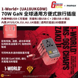 MOMAX – 1-World+ 70W GaN 3插口及內置伸縮USB-C充電線手提電腦充電旅行插座 - 高達 Gundam 馬沙 限量版