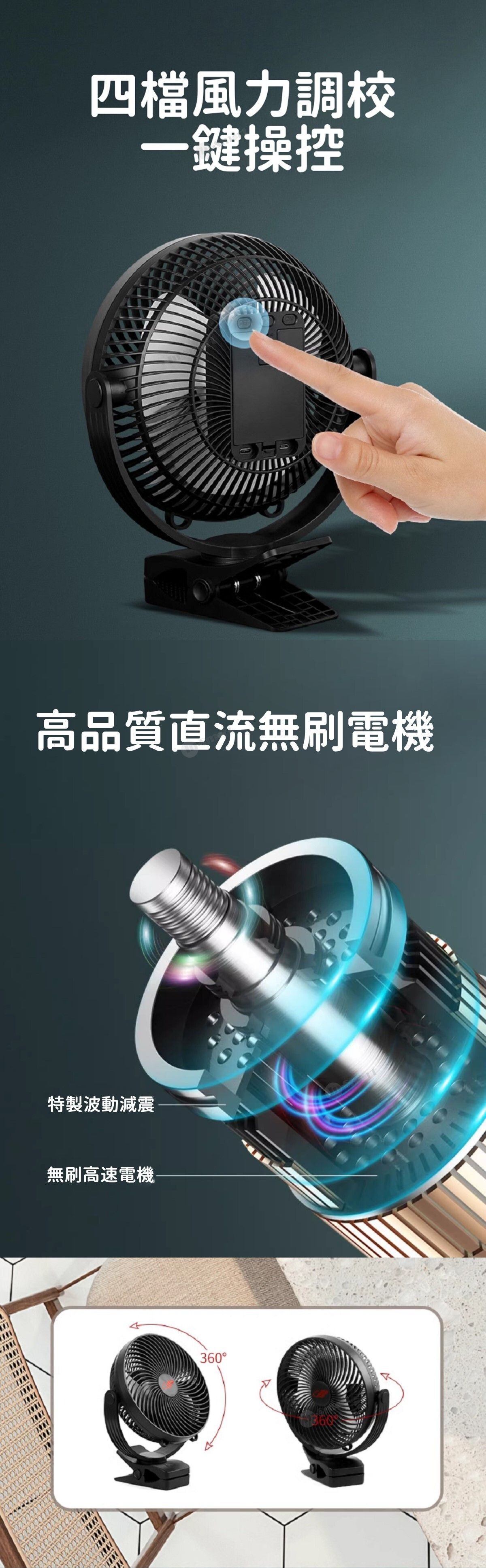 共田 8211 F25 白色 夾扇可座扇 辦公室 USB小型電風扇