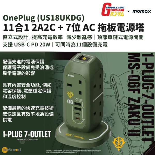 MOMAX – OnePlug PD20W 2xUSB-C + 2xUSB-A 7位拖板 高達 Gundam 渣古2.0 限量版