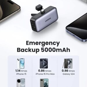 Alternative view of UGREEN 迷你行動電源 5000mAh 22.5W 雙口充電器