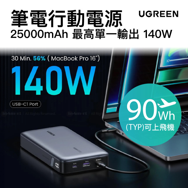 UGREEN 145W 25000mAh 手提電腦行動電源 (最高單一輸出 140W / 90Wh 可手提上機)