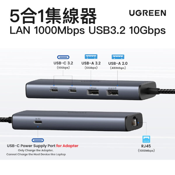 UGREEN USB-C 以太網適配器 5合1集線器