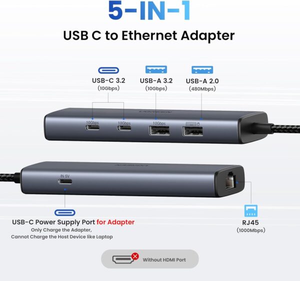 UGREEN USB-C 以太網適配器 5合1集線器 - Image 3