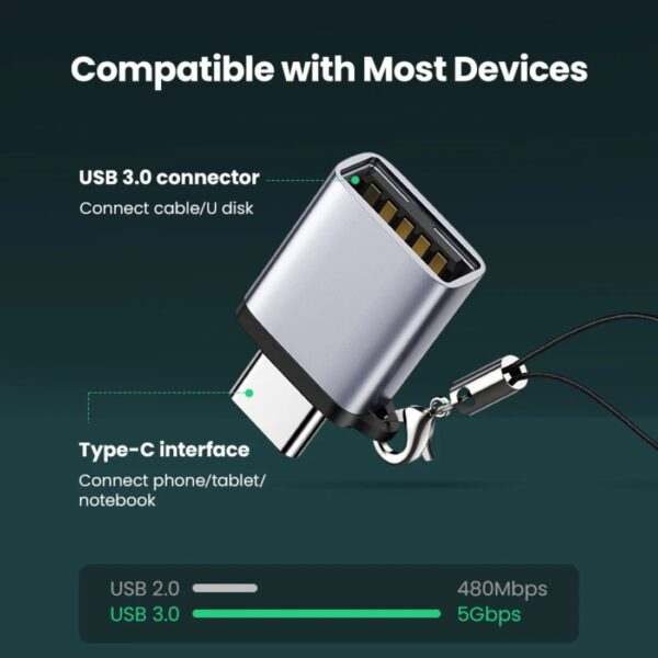 UGREEN OTG Type C 轉 USB 3.0 A 轉接器（太空灰） - Image 4