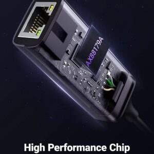 UGREEN 50737 USB Type C至101001000M以太網適配器太空灰色