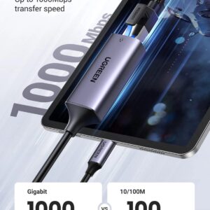 UGREEN 50737 USB Type C至101001000M以太網適配器太空灰色