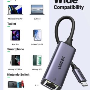 UGREEN 50737 USB Type C至101001000M以太網適配器太空灰色