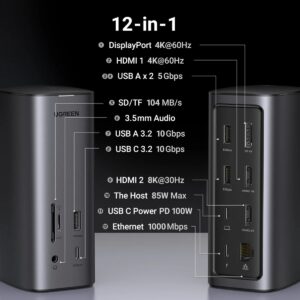UGREEN Revodok Pro 12合1 支援8K顯示 通用擴充埠 Displaylink 3屏輸出