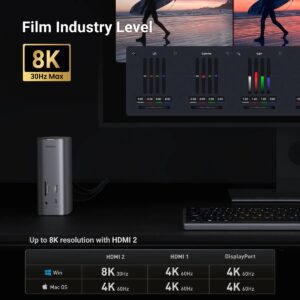 UGREEN Revodok Pro 12合1 支援8K顯示 通用擴充埠 Displaylink 3屏輸出