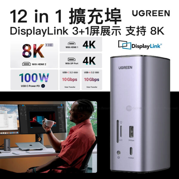 UGREEN Revodok Pro 12合1 支援8K顯示 通用擴充埠 (Displaylink 3屏輸出)