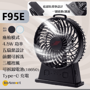 共田 – F95E 3段風速 靜音 芭蕉扇 USB風扇 黑色 2025新款