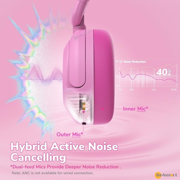 iClever – BTH20 ANC 主動降噪藍牙無線/有線兩用兒童頭戴式耳機 (粉紅色) - Image 7