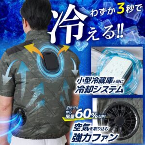 THANKO Cooling Vest 4 可穿戴冷卻背心冷藏服4代 8211 迷彩白色 3L 3秒極速降溫 降溫達-19度 風扇背心 風扇外套 製冷背心 冷風背心 TKCV25S-3L-SW