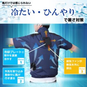 THANKO Cooling Vest 4 可穿戴冷卻背心冷藏服4代 8211 迷彩白色 3L 3秒極速降溫 降溫達-19度 風扇背心 風扇外套 製冷背心 冷風背心 TKCV25S-3L-SW