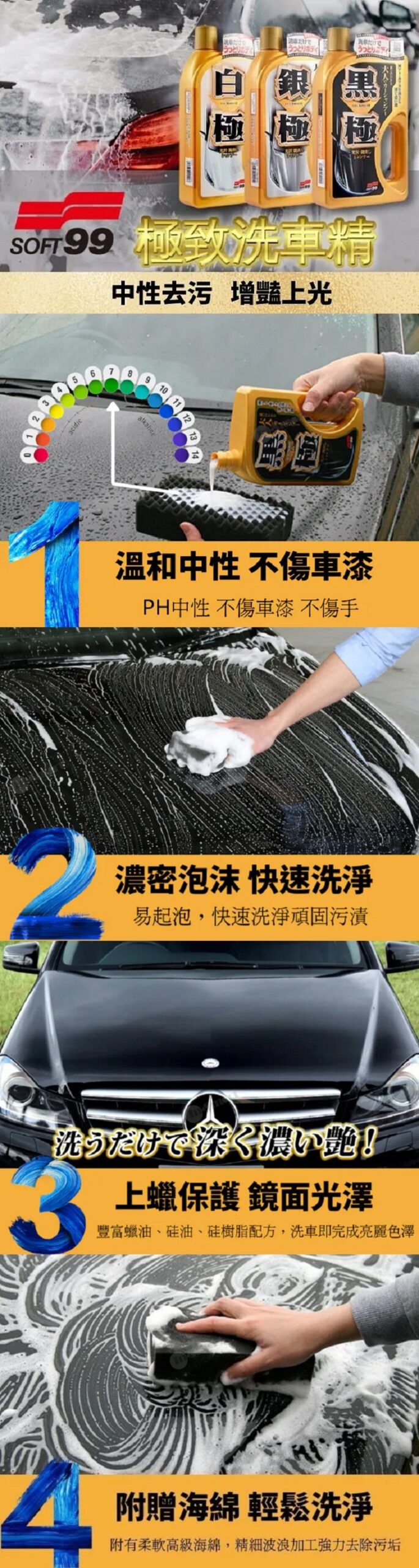 SOFT 99 8211 極致 洗車液極致洗車蠟水黑極04292