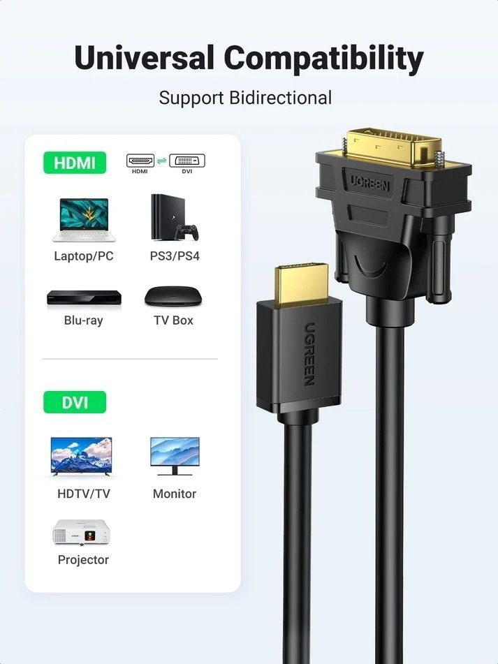Ugreen UGREEN HDMI 到 DVI-D241 電纜 3米  HD106  10136