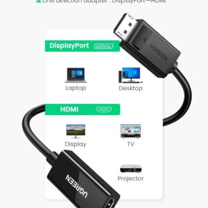 UGREEN 8211 DisplayPort 公 轉 HDMI 母 1080p 60Hz 轉接器 25cm  MM137  70694