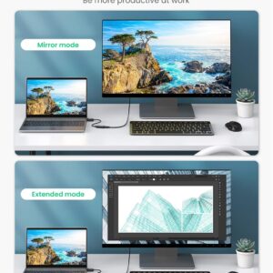 UGREEN 8211 DisplayPort 公 轉 HDMI 母 1080p 60Hz 轉接器 25cm  MM137  70694