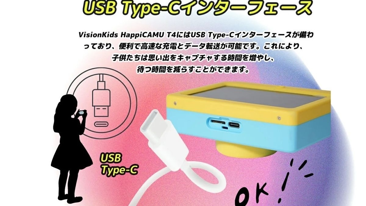 VisionKids 兒童相機 高清觸控螢幕 HappiCAMU T4 兒童攝影相機玩具相機數位相機 粉紅色