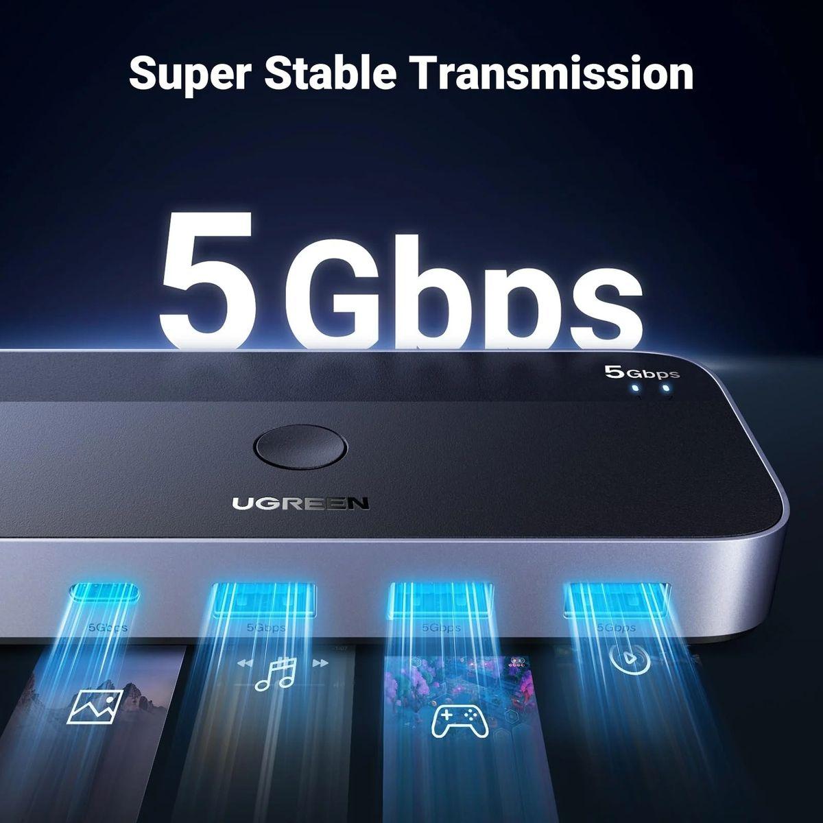 UGREEN USB 3.0 切換器 2台電腦共享 USB C 和 A 設備 | CM662/ 15705 - Image 8
