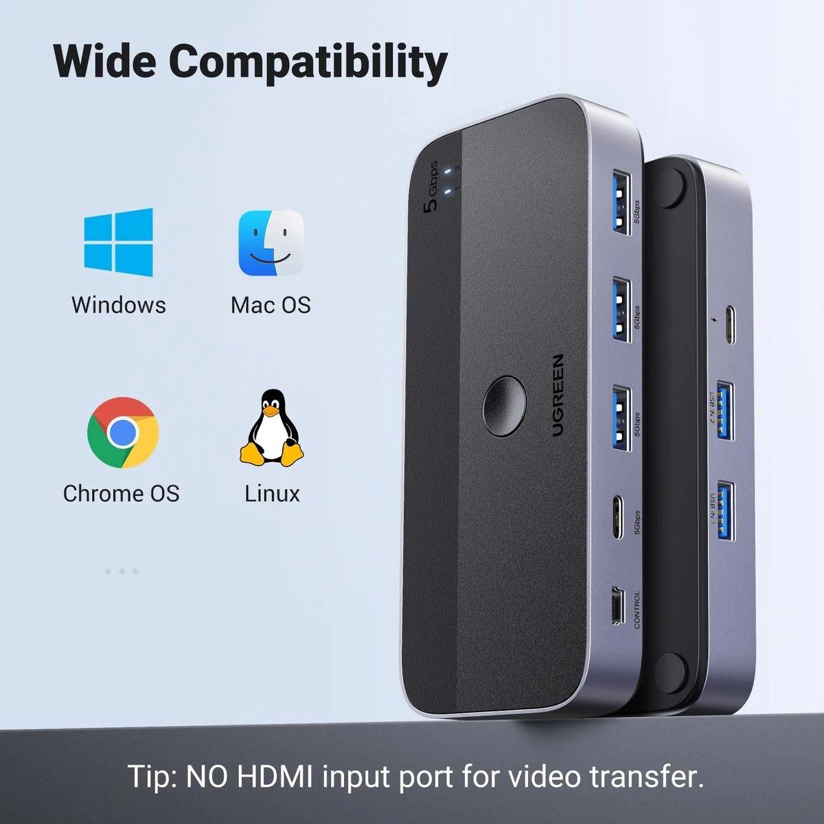 UGREEN USB 3.0 切換器 2台電腦共享 USB C 和 A 設備 | CM662/ 15705 - Image 7